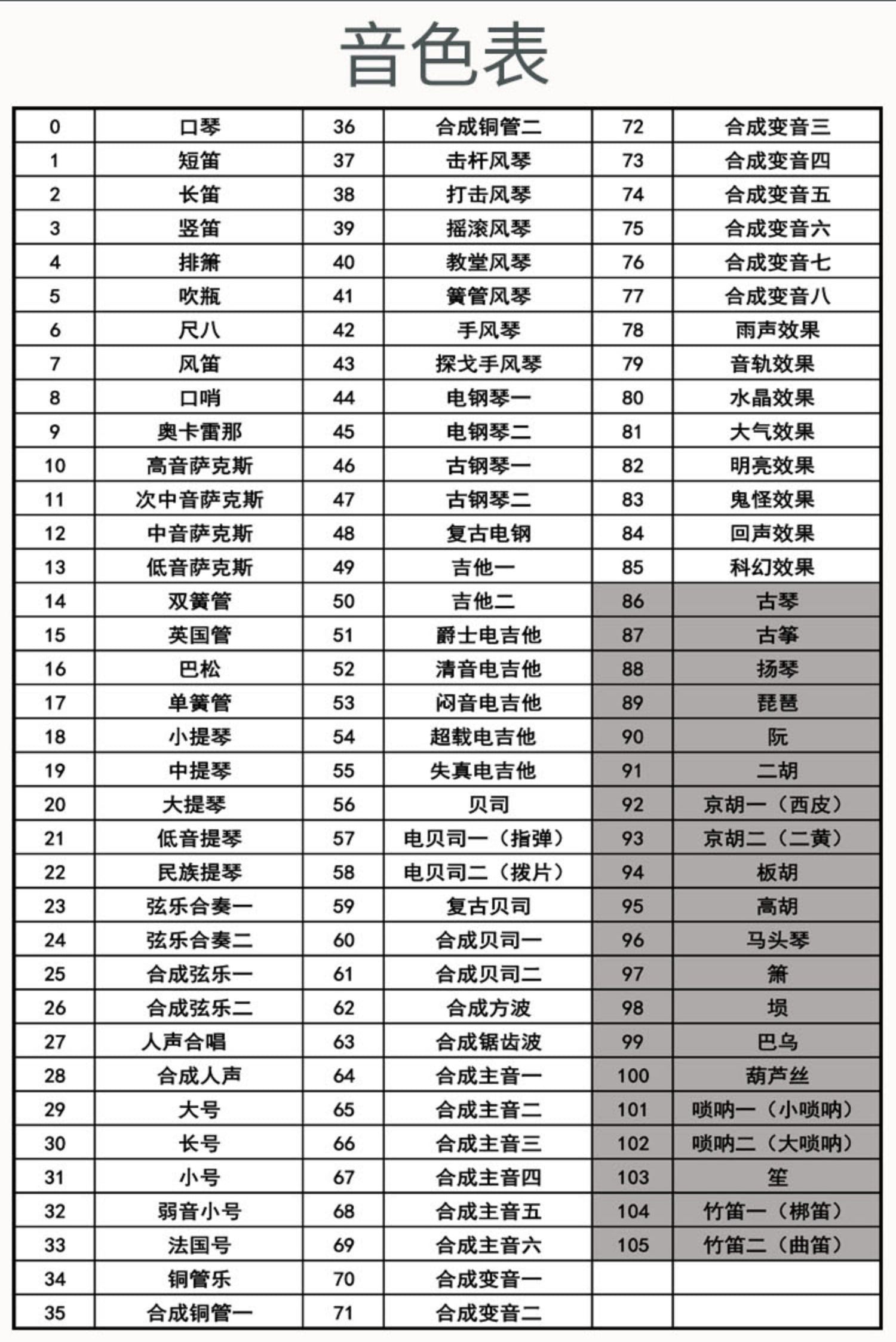 墨茲卡數碼電子半音階口琴HM1210民樂版內置106音色MIDI樂器新款