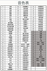 墨茲卡數碼電子半音階口琴HM1210民樂版內置106音色MIDI樂器新款