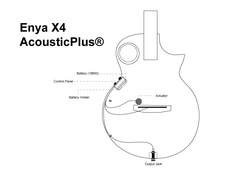 ENYA恩雅X4 Pro碳纖維民謠吉他 36/41寸加震電箱吉他